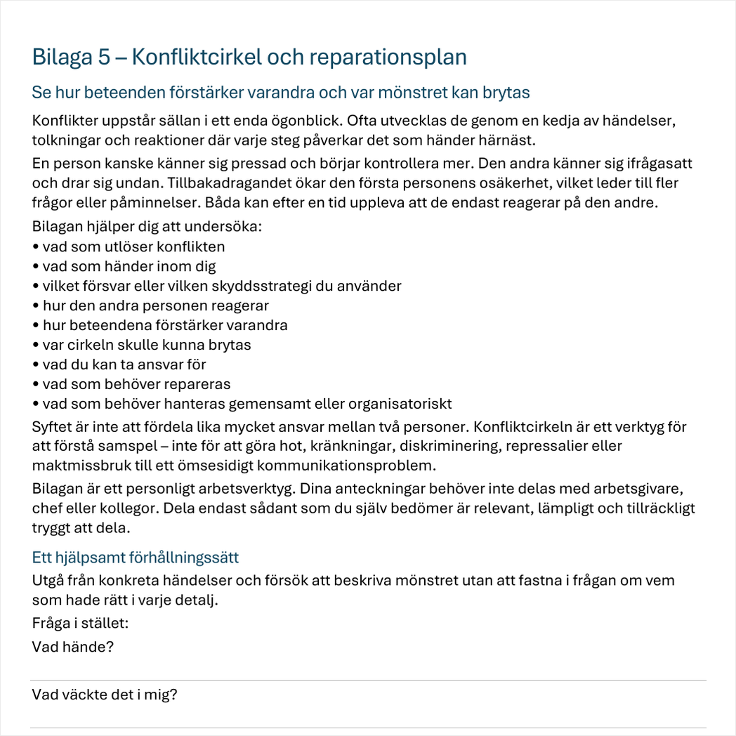 Relationer och kommunikation i arbetslivet